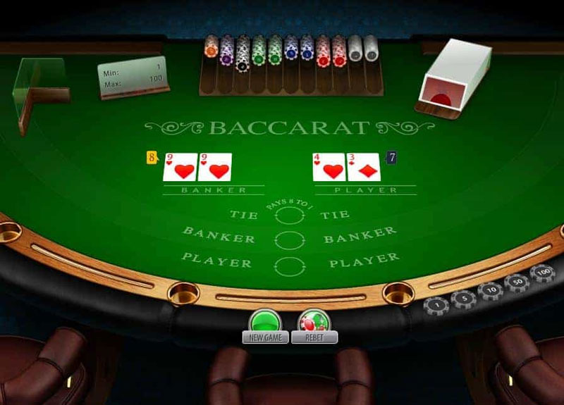 Baccarat là gì 